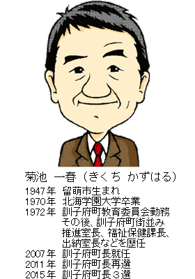 町長の顔