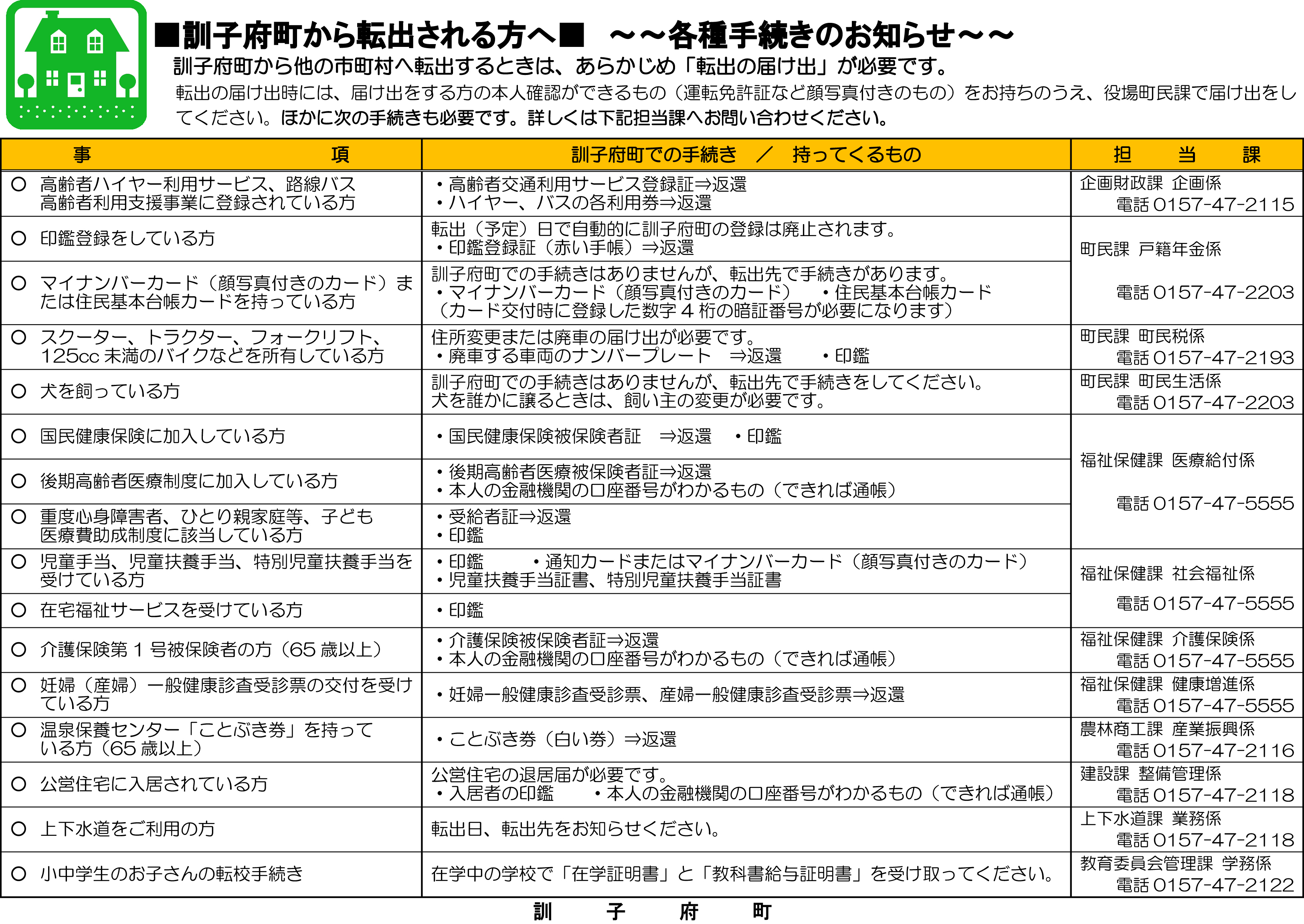 各種手続きのお知らせ