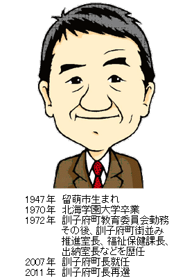 町長の顔