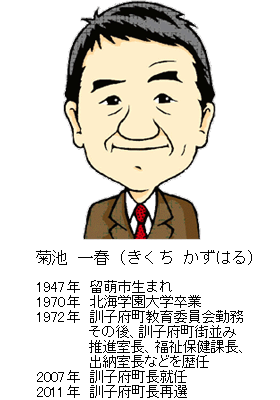 町長の顔